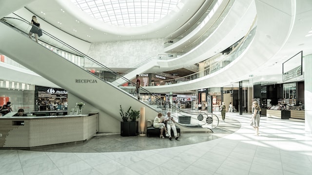 Shopping Center Video Security in 2022